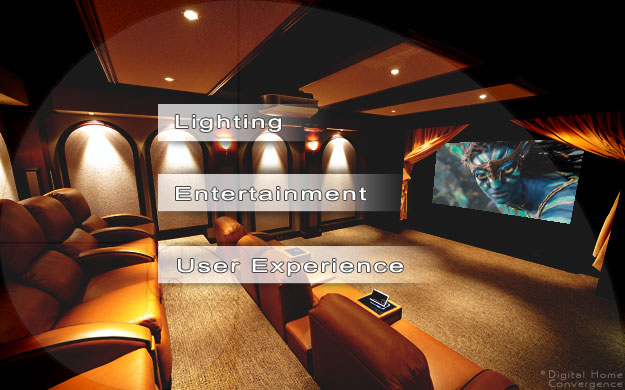 Home Theater